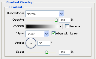 gradient-ov