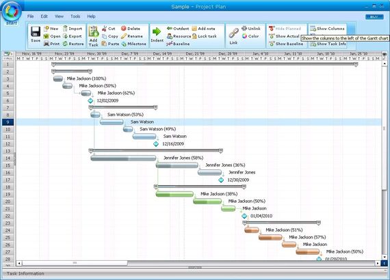 ProjectPlan