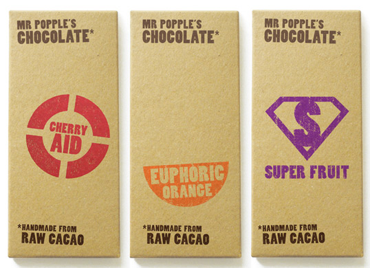 Mr Popples Chocolate