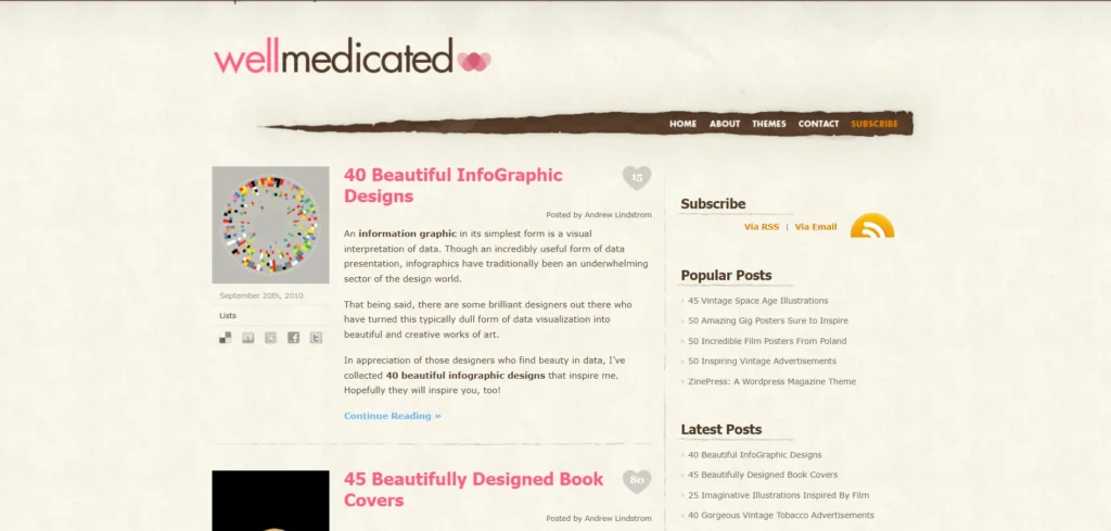 WellMedicated Homepage