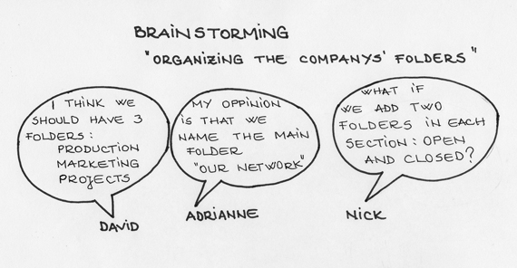 Brainstorming