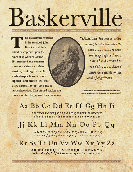 baskerville typeface design