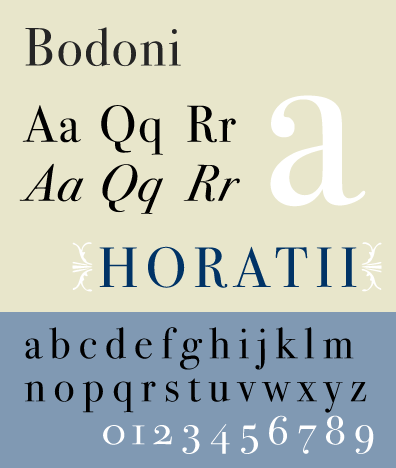 ITCBodoni