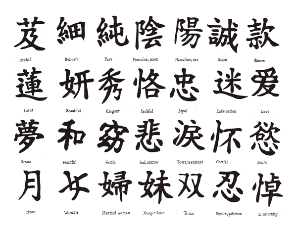 japanese-kanji-symbols