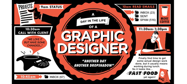 Graphic Designer banner
