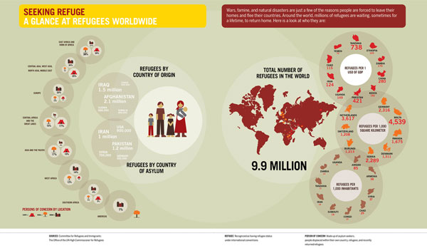 Shareable-infographic-2