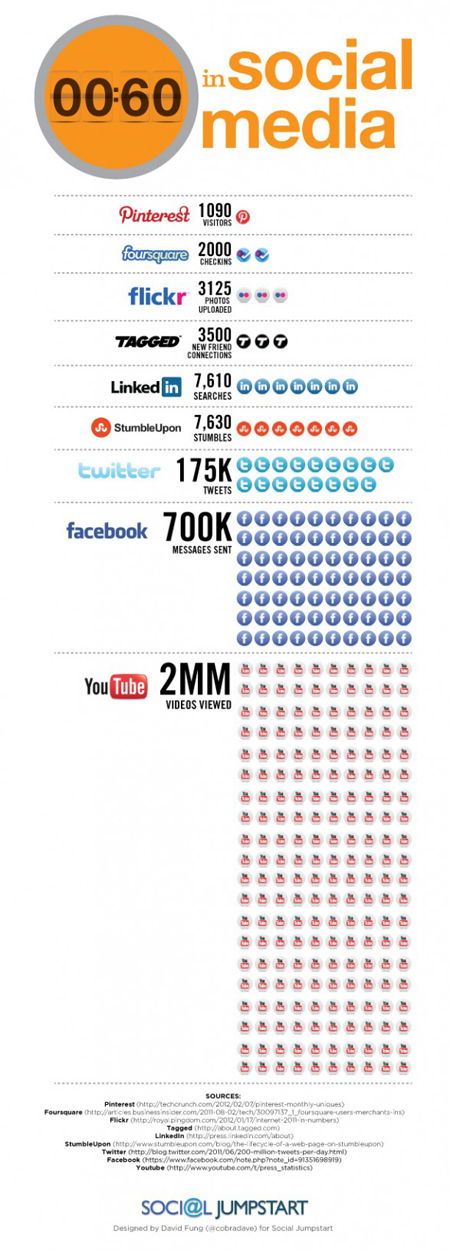 Shareable-infographic-7