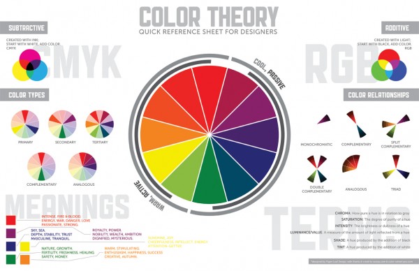 color Theory