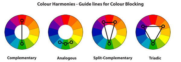 colour harmonies