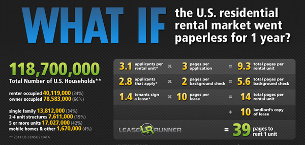 Eco-friendly-infographic-11