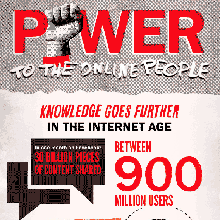 [Infographic] – Power to the Online People