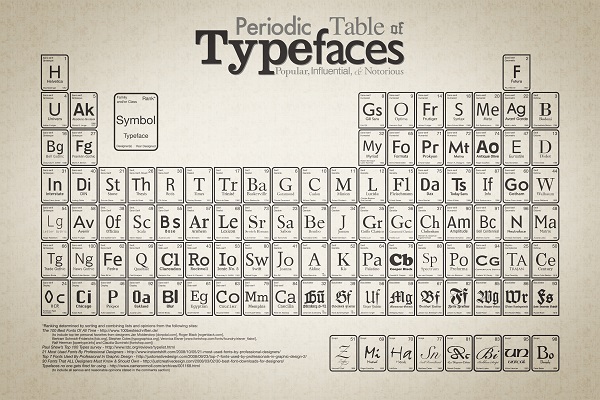 30_Great_Websites_Where_You_Can_Get_Free_Fonts_1