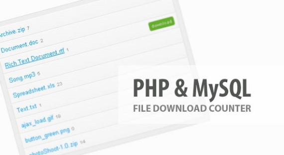 Learn 15 Great Things You Can Do With PHP & Their Tutorials