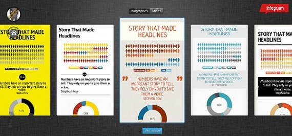 Learn Top 10 Tools to Create Your Own Compelling Infographics