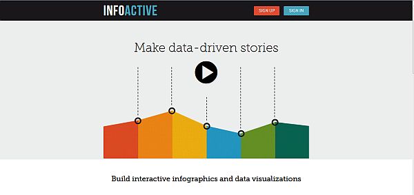 Top-10-Tools-to-Create-Your-Own-Compelling-Infographics-4