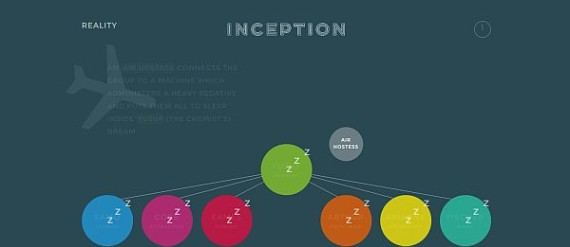 Learn About Top 15 Interactive Infographics for Your Inspiration