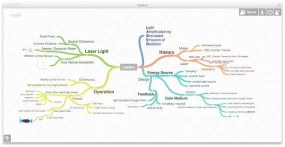 Top-8-Mind-Mapping-Tools-for-Designers-1