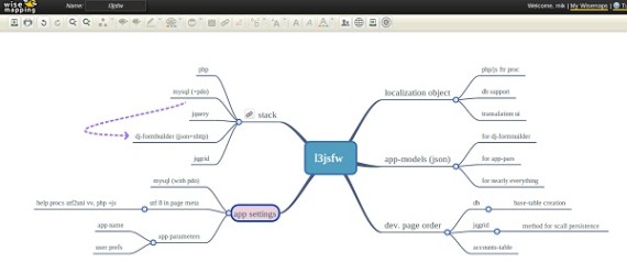 Top-8-Mind-Mapping-Tools-for-Designers-7