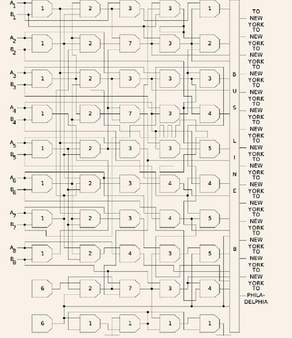 12-Bizarre-Programming-Languages-You-Never-Heard-of-3