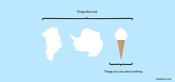 7-Basic-Truths-of-Everyday-Life-Illustrated-with-Accurate-Graphs-7