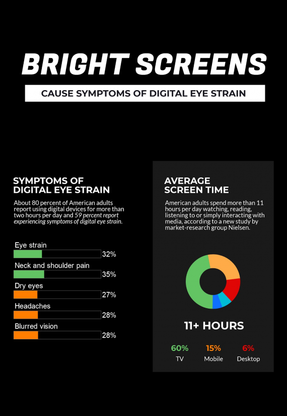 why-you-should-switch-on-dark-mode