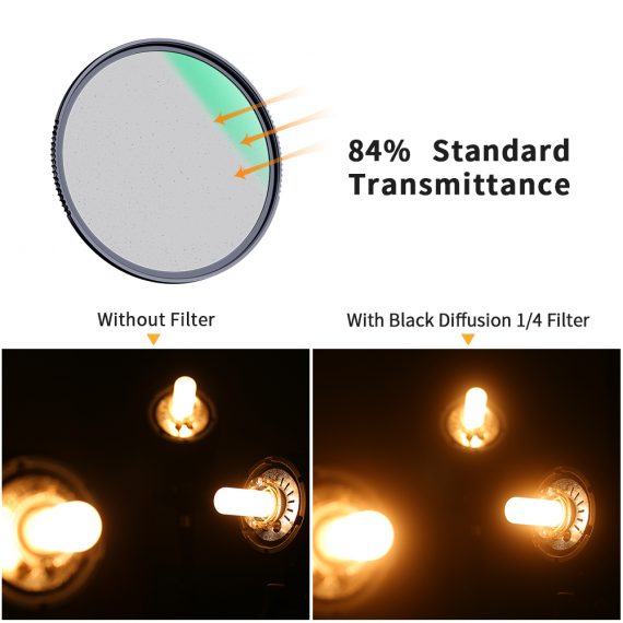 photography giveaway diffusion filter