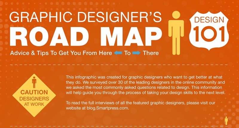 Graphic Designer’s Road Map