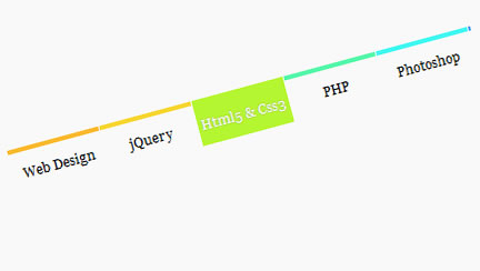 jquery menus
