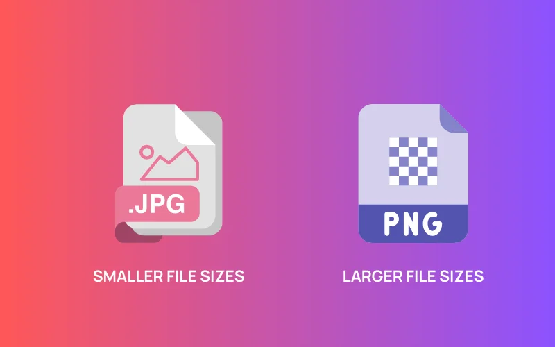 JPEG or PNG File Size Comparison 