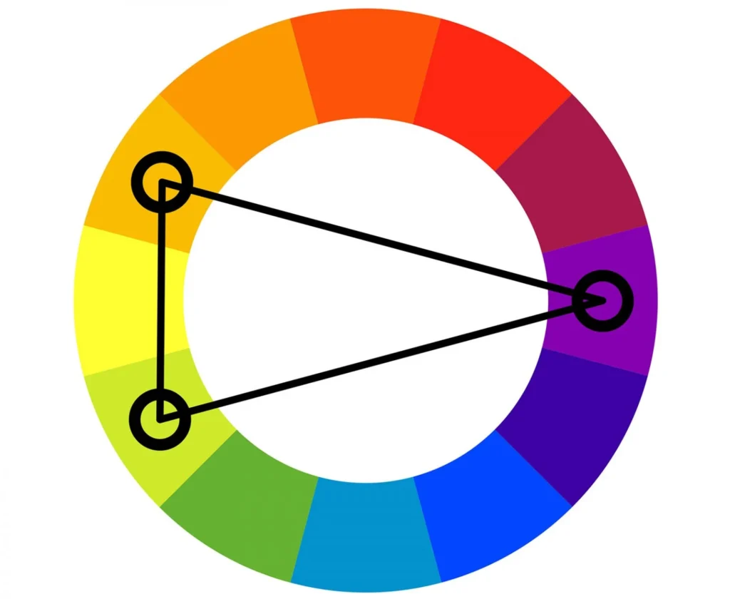 Split complementary colors in the color wheel in graphic design