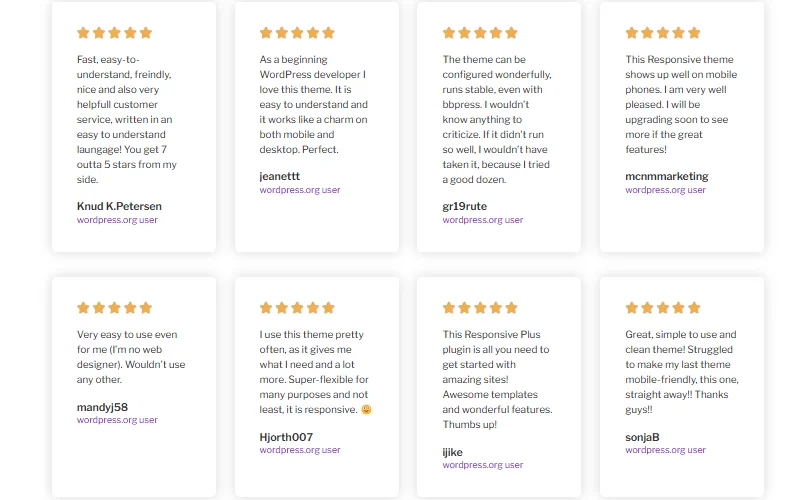 Cyberchimps Responsive Platform Reviews