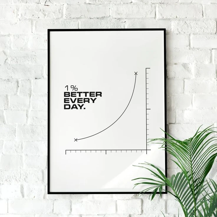 PosterDesignIdeas7 1 percent better everyday, poster design inspiration for bedroom